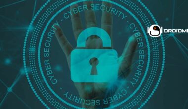 Security Certificate Management System