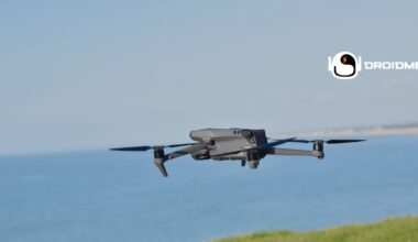 Best Drones Under 300 USD