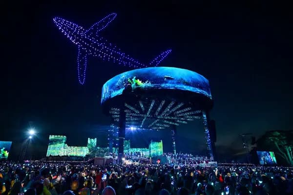 Future Of Drone Shows